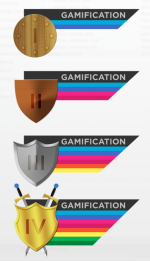 gamification certification combo